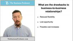 Marketing - Drawbacks of B2B Relationships Instructional Video