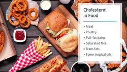 Cholesterol Instructional Video