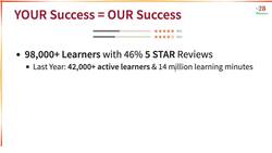 Learn Java from Scratch - A Beginner's Guide - Introduction to the Course Instructional Video