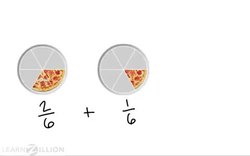 Add and Subtract Fractions with Like Denominators Instructional Video