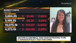 Expect Decrease in China's MLF in Next Quarter: Loov News Clip