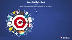 PMP Certification Training - Learning Objective - Project Scope Management Instructional Video