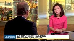 Growing Scrutiny Over Big Tech News Clip