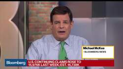 U.S. Weekly Jobless Claims at 4.43 Million, Steep Downturn for Labor Continues News Clip