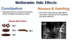 Metformin Side Effects (& Consequences) Instructional Video