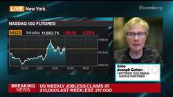 Abby Joseph Cohen Says Many Financial Models Are Broken News Clip