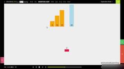 Implementing Insertion Sort Instructional Video