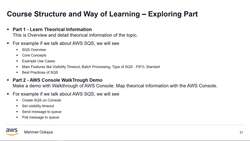 AWS Serverless Microservices with Patterns and Best Practices - Course Structure and Way of Learning Instructional Video