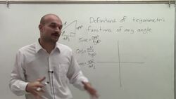 What are the definitions of trigonometric functions of any angle Instructional Video