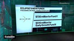 Eclipse Bets on Real-World Startups News Clip