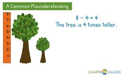 Explaining the Effect of Changing One Part of an Expression Instructional Video