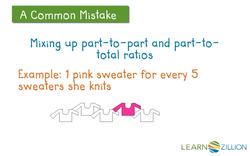 Classifying Ratios Using a Decision Tree Instructional Video