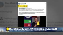 Survey: Nearly half of U.S. voters want a new political option News Clip