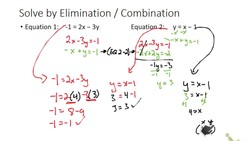 Systems Practice Instructional Video