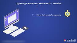Salesforce Platform App Builder Certification Training - Lightning App Builder Instructional Video