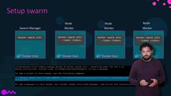 Docker for the Absolute Beginner - Hands-On - Docker Swarm Instructional Video