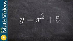 How to Solve and Write the Linear Factorization when Factoring a Polynomial Instructional Video
