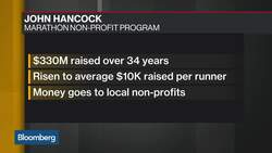 John Hancock Looks to Raise $30 Million Through Boston Marathon News Clip