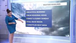 Sun, clouds and a chance of an isolated shower in Connecticut News Clip