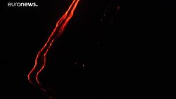 Mount Etna: Earthquake hits Sicily after eruption at Europe's most active volcano News Clip