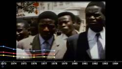 Data and Music: What 50 Years of Exploring Our Moon Sounds Like Instructional Video