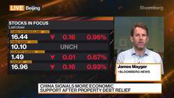 China Signals More Economic Support After Property Debt Relief News Clip