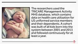 What Does the Microbiome Have to do with Allergies? Instructional Video