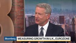 Expect 'Accelerated Divergence' From Central Banks, Gayeski Says News Clip