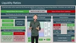 Understanding Liquidity Ratios in Financial Analysis Instructional Video