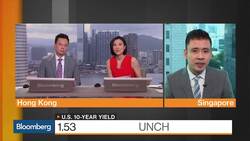 Fixed Income 'the Way to Go Right Now': UOB Private Bank News Clip