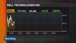 Dell Launching Subscription Model to Counter Amazon, Microsoft News Clip