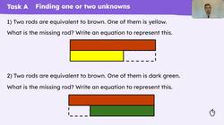 Compare the structure of problems with one or two unknowns Instructional Video