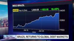 Brazil Returns to Global Debt Markets News Clip
