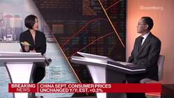 China's Consumer Prices Flatline Amid Growth Concerns News Clip