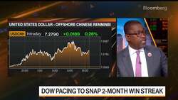 China Policymakers Face Conundrum, Lazard's Temple Says News Clip