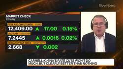 ING's Carnell on APAC Economic Outlook News Clip