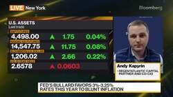 RegentAtlantic Capital's Kapyrin on Markets News Clip