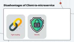 .NET Core Microservices - Ocelot Introduction Instructional Video