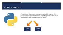 The Complete Python Course - What Is the Scope of Variables? Instructional Video