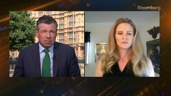 Which Asset Class Has It Right? News Clip