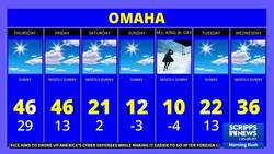 Forecasters warn extreme cold could reach Gulf Coast during holiday weekend News Clip