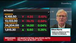 BofA's Harris Sees Signs of Recession in US Retail Data News Clip