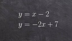 How to graph and compare a system of equations and their solutions Instructional Video