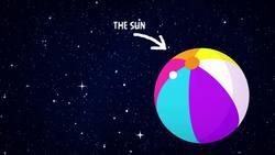 The Sun Instructional Video