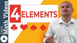 What do I need to know to graph an equation in slope intercept form Instructional Video