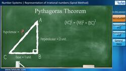 Representation of Irrational Numbers on Number Line Instructional Video