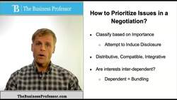 Prioritize Issues in a Negotiation Instructional Video