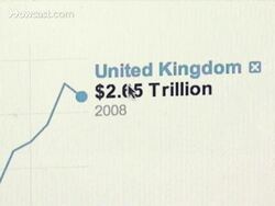 How to Calculate GDP Deflator Instructional Video