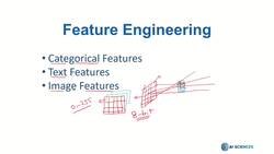 Data Science and Machine Learning (Theory and Projects) A to Z - Feature Engineering: Image Features Instructional Video