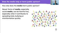 Does the media create more harm than good? Instructional Video